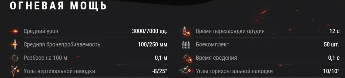 Новый танк Штурмтигр в World of Tanks