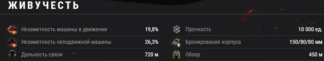 Новый танк Штурмтигр в World of Tanks
