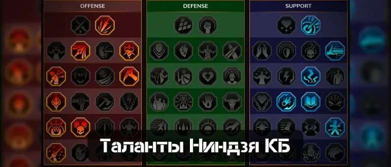 Ниндзя таланты клановый босс рейд