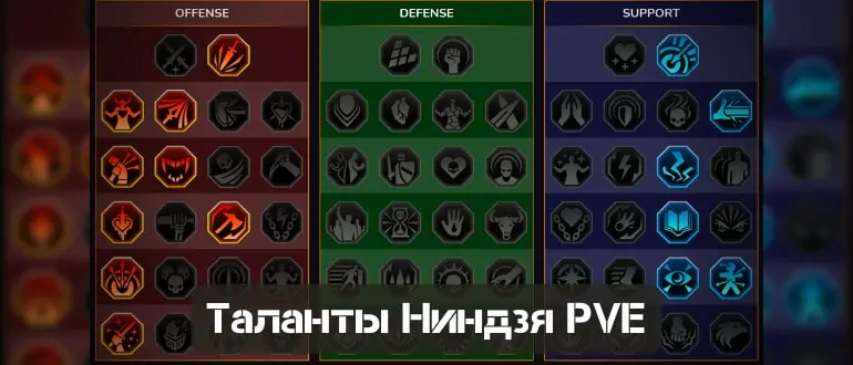 таланты ниндзя рейд